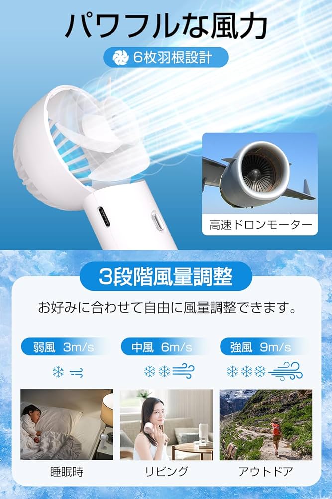 ボックスファン 3段階設定 最大冷却技術 キャリーハンドル 20インチ ホワイト Amazon.co.jp : Genesis (ジェネシス) ボックスファン 3段階設定